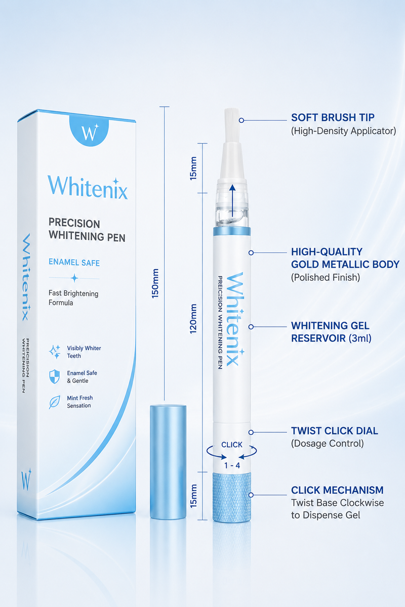 Inside the Whitenex™ Pen